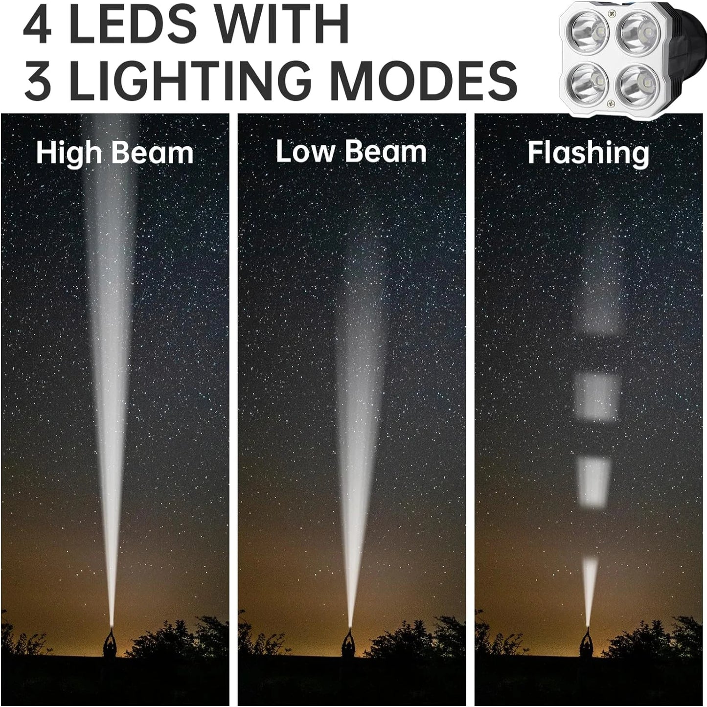 1000 Lumens USB Rechargeable LED Flashlight for Outdoor Activities - Camping, Hiking, Emergency, Fishing - Waterproof,