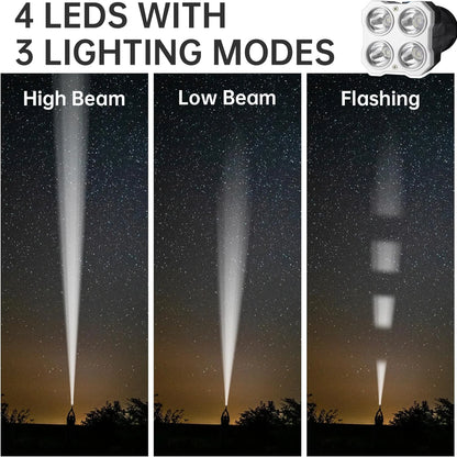 1000 Lumens USB Rechargeable LED Flashlight for Outdoor Activities - Camping, Hiking, Emergency, Fishing - Waterproof,