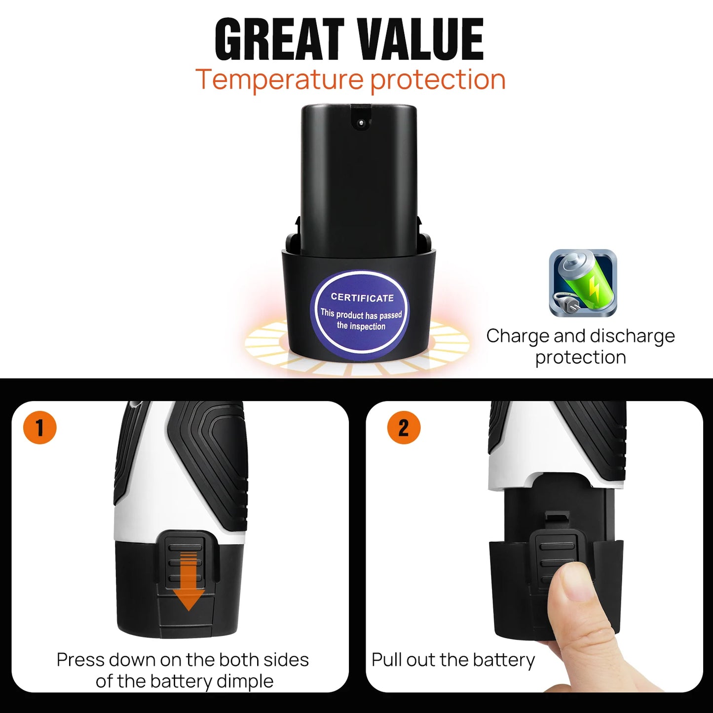 Mini Cordless Drill Driver Kit,12V Electric Screwdriver Tool+LED Work Light,High Torque 45N.m,3/8Inch Keyless Chuck,18+1