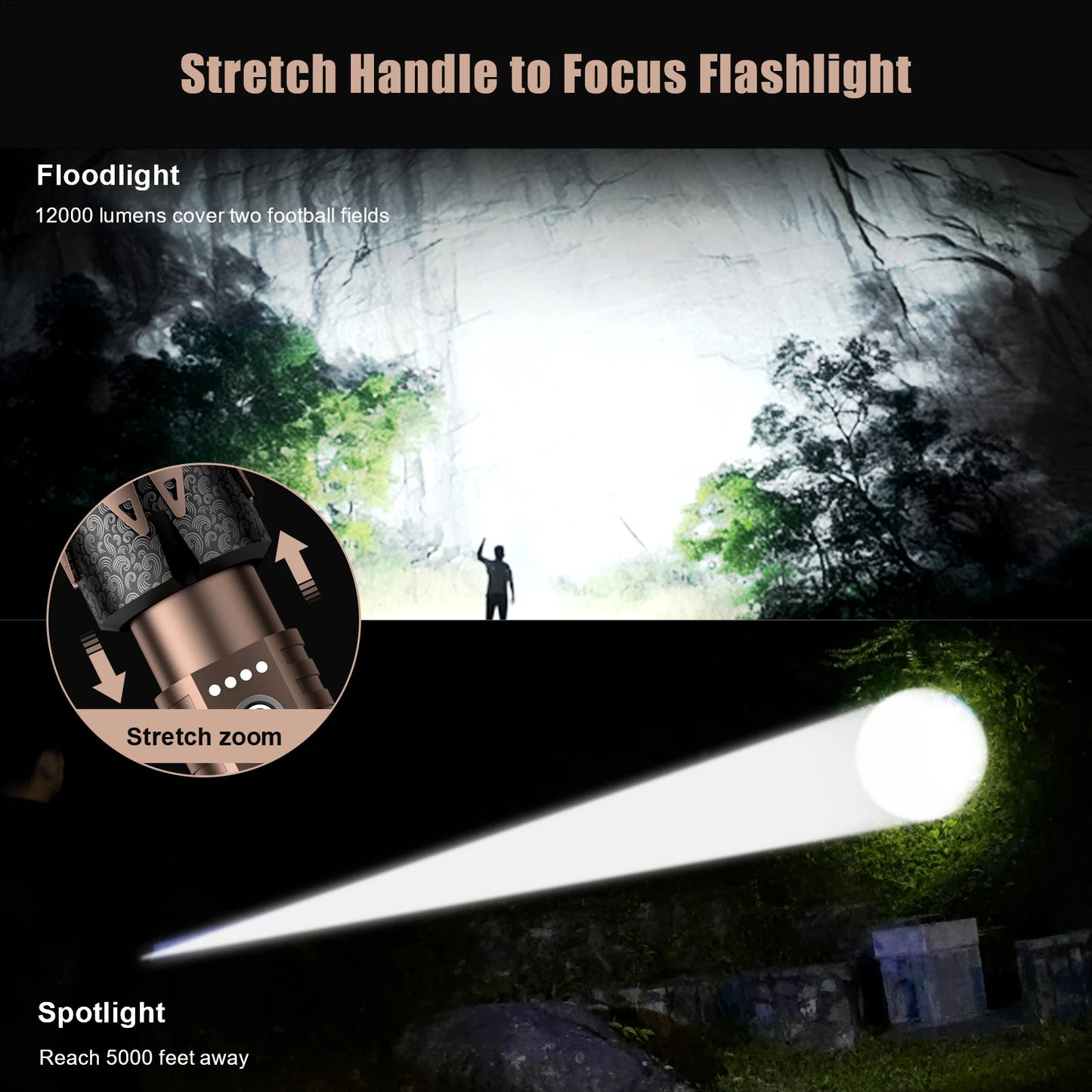 High-lumen LED flashlight with ignition lens, super bright outdoor tactical flashlight, zoom, five modes