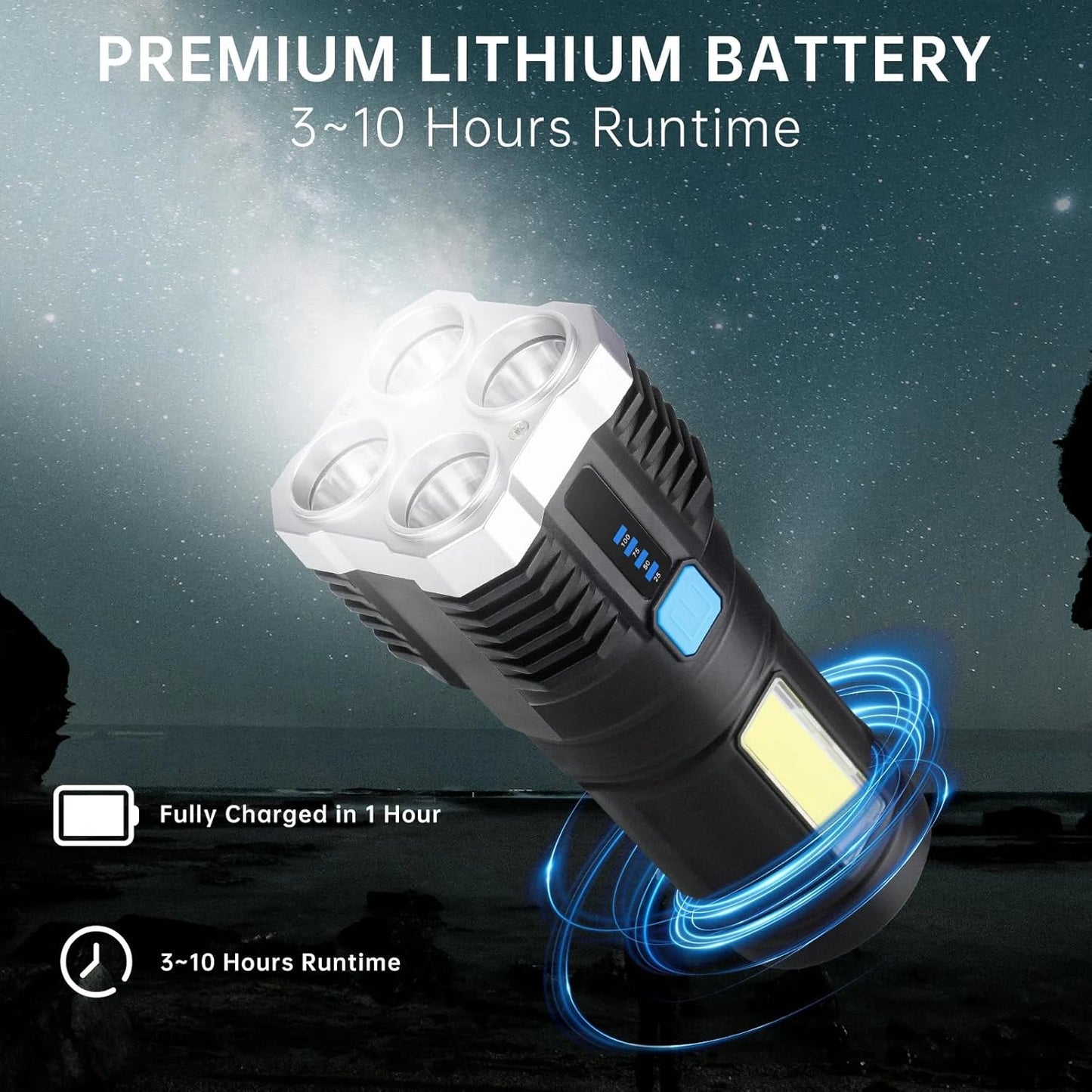 1000 Lumens USB Rechargeable LED Flashlight for Outdoor Activities - Camping, Hiking, Emergency, Fishing - Waterproof,