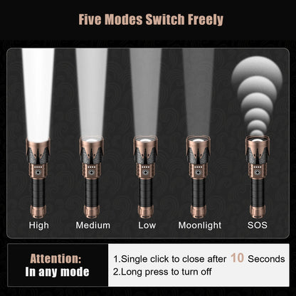 High-lumen LED flashlight with ignition lens, super bright outdoor tactical flashlight, zoom, five modes