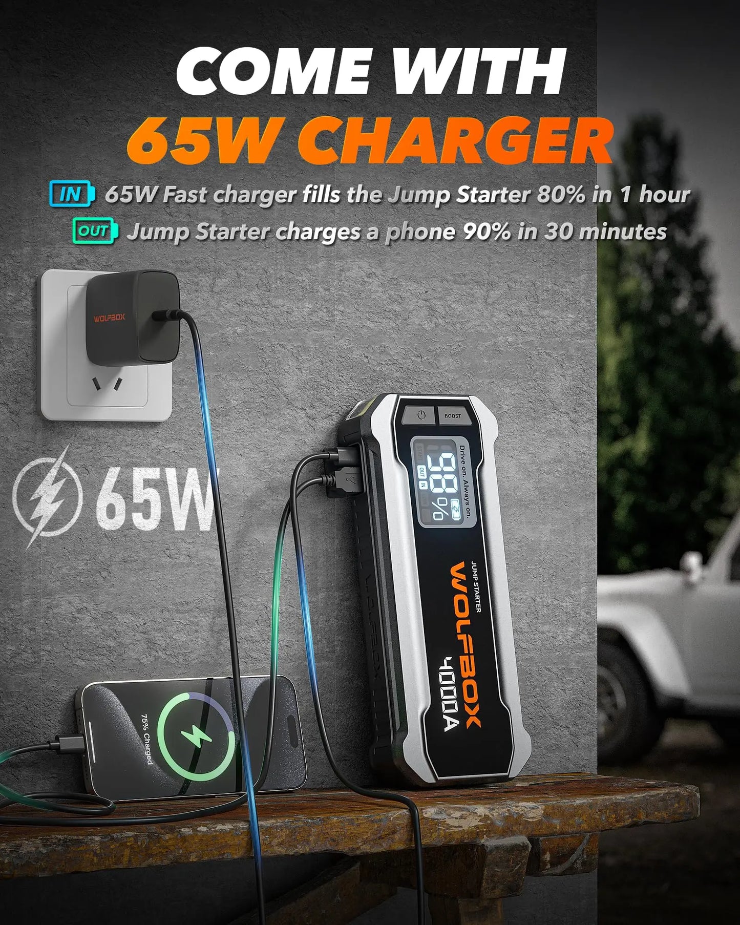 WOLFBOX Car Jump Starter 4000A Car Battery Starters 16000mAh Portable Power Bank 65W Wireless Charging Propulsion Booster